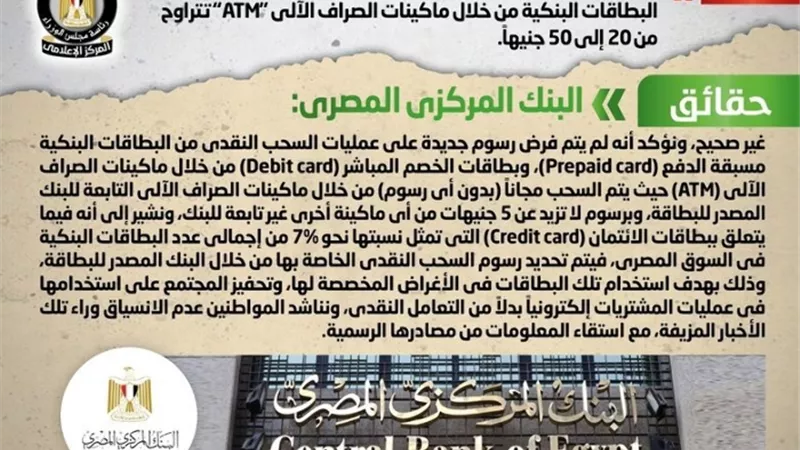 البنك المركزي ينفي فرض رسوم على عمليات السحب من خلال ماكينات الصراف الآلي «ATM»