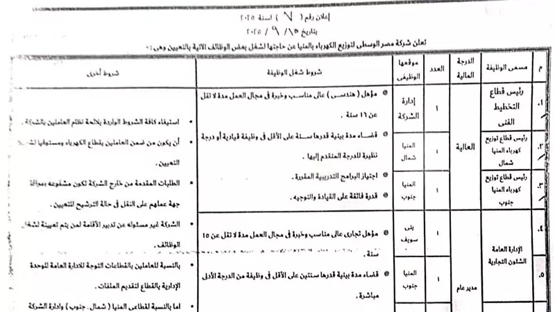 مصر الوسطى للكهرباء تعلن عن حاجتها لشغل وظائف قيادية شاغرة